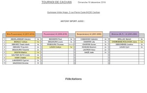 Tournoi de Cachan