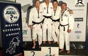 Master Excellence d’Angers